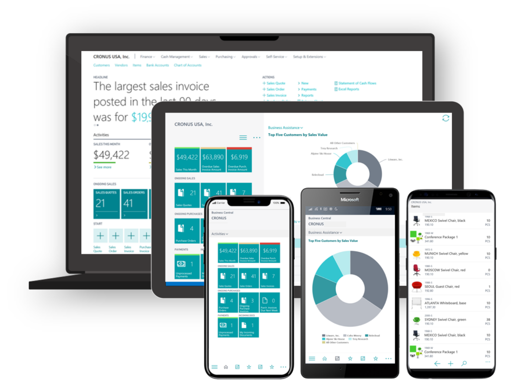 An image of how this Microsoft tool works on various devices